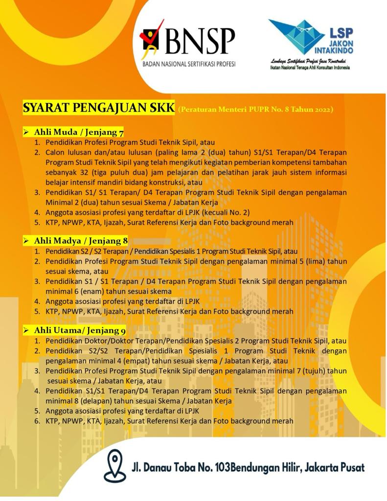 Persyaratan Permohonan SKK